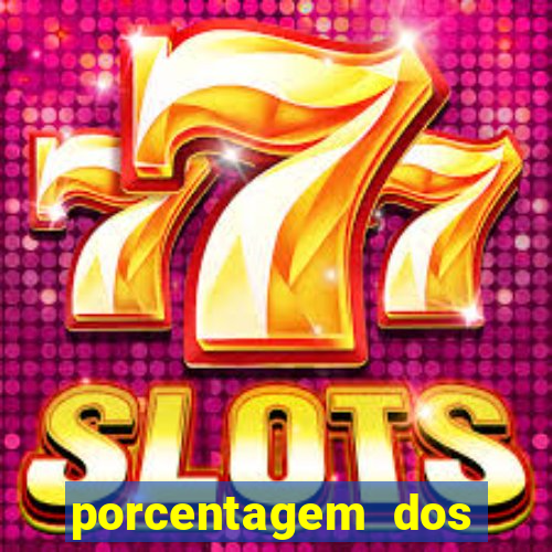 porcentagem dos jogos slots pg